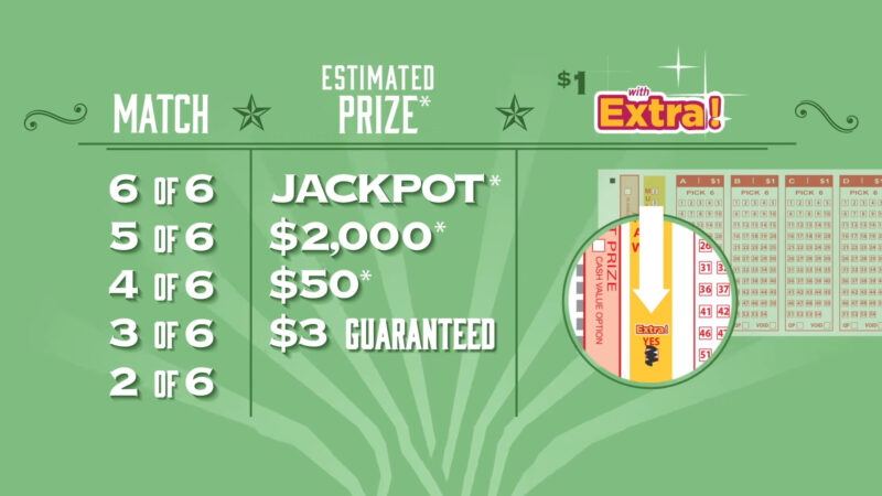 Lotto Texas Prizes